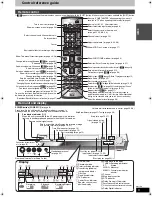 Preview for 5 page of Panasonic SAHT1500 - RECEIVER W/HD&DVD REC Operating Manual