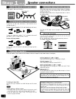 Preview for 4 page of Panasonic SAHT400 - RECEIVER Operating Instructions Manual