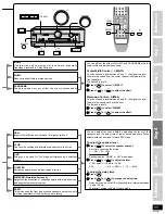 Preview for 11 page of Panasonic SAHT400 - RECEIVER Operating Instructions Manual