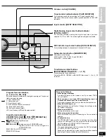 Preview for 13 page of Panasonic SAHT400 - RECEIVER Operating Instructions Manual