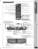 Preview for 9 page of Panasonic SAHT640 - DVD THEATER RECEIVER Operating Instructions Manual