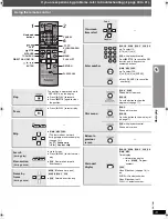 Preview for 13 page of Panasonic SAHT640 - DVD THEATER RECEIVER Operating Instructions Manual