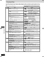 Preview for 28 page of Panasonic SAHT670 - RECEIVER W/5-DISK DV Operating Instructions Manual