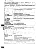 Preview for 22 page of Panasonic SAPM07 - MINI HES W/CD PLAYER Operating Instructions Manual