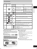 Preview for 5 page of Panasonic SAPM39D - MINI HES W/CD PLAYER Operating Instructions Manual