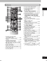 Preview for 11 page of Panasonic SAPM39D - MINI HES W/CD PLAYER Operating Instructions Manual