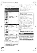 Preview for 18 page of Panasonic SAPT480 - DVD HOME THEATER SOUND SYSTEM Operating Instructions Manual