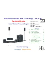 Panasonic SAPT660 - DVD HOME THEATER SOUND SYSTEM Technical Manual preview