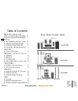 Preview for 7 page of Panasonic SAPT660 - DVD HOME THEATER SOUND SYSTEM Technical Manual