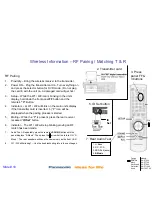 Preview for 10 page of Panasonic SAPT660 - DVD HOME THEATER SOUND SYSTEM Technical Manual