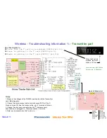 Preview for 11 page of Panasonic SAPT660 - DVD HOME THEATER SOUND SYSTEM Technical Manual