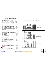 Preview for 38 page of Panasonic SAPT660 - DVD HOME THEATER SOUND SYSTEM Technical Manual