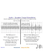 Preview for 40 page of Panasonic SAPT660 - DVD HOME THEATER SOUND SYSTEM Technical Manual