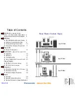 Preview for 42 page of Panasonic SAPT660 - DVD HOME THEATER SOUND SYSTEM Technical Manual