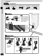 Preview for 10 page of Panasonic SAST1 - SINGLE DVD MINI SYST Operating Instructions Manual