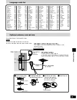 Preview for 31 page of Panasonic SAST1 - SINGLE DVD MINI SYST Operating Instructions Manual