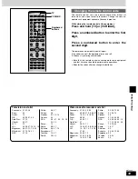 Preview for 33 page of Panasonic SAST1 - SINGLE DVD MINI SYST Operating Instructions Manual