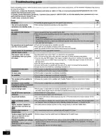 Preview for 40 page of Panasonic SB-FS803A Operating Instructions Manual