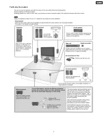 Preview for 7 page of Panasonic SB-HS750P Service Manual