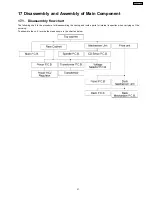 Preview for 31 page of Panasonic SB-VK61 Service Manual