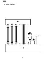 Preview for 58 page of Panasonic SB-VK61 Service Manual