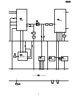 Preview for 65 page of Panasonic SB-VK61 Service Manual