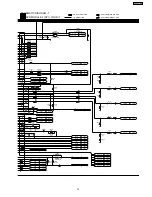 Preview for 75 page of Panasonic SB-VK61 Service Manual