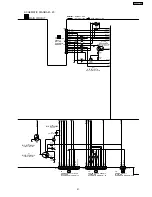 Preview for 91 page of Panasonic SB-VK61 Service Manual