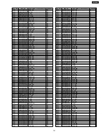 Preview for 151 page of Panasonic SB-VK61 Service Manual