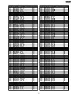 Preview for 153 page of Panasonic SB-VK61 Service Manual