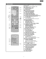 Preview for 5 page of Panasonic SB-VK72 Service Manual