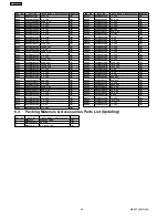 Preview for 34 page of Panasonic SB-VK72 Service Manual