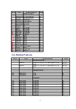 Preview for 18 page of Panasonic SB-WA1501EB Service Manual