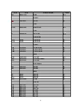 Preview for 20 page of Panasonic SB-WA1501EB Service Manual