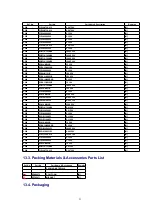 Preview for 23 page of Panasonic SB-WA1501EB Service Manual