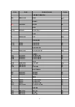 Preview for 21 page of Panasonic SB-WA720PP Service Manual