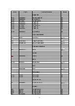 Preview for 22 page of Panasonic SB-WA920PP Service Manual