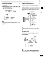 Preview for 7 page of Panasonic SC-AK15 Operating Instructions Manual