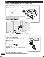 Preview for 6 page of Panasonic SC-AK280 Operating Instructions Manual