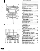 Preview for 10 page of Panasonic SC-AK57 Operating Instructions Manual