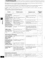 Preview for 46 page of Panasonic SC-AK75 Operating Instructions Manual