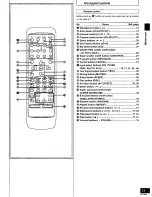 Preview for 11 page of Panasonic SC-AK78 Operating Instructions Manual