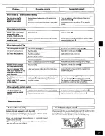 Preview for 39 page of Panasonic SC-AK90 Operating Instructions Manual