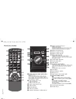 Preview for 24 page of Panasonic SC-AKX14 Operating Instructions Manual