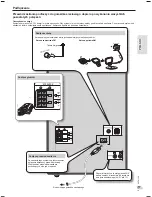 Preview for 19 page of Panasonic SC-AKX52 Operating Instructions Manual