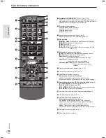 Preview for 20 page of Panasonic SC-AKX52 Operating Instructions Manual