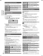 Preview for 24 page of Panasonic SC-AKX52 Operating Instructions Manual