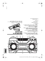 Preview for 50 page of Panasonic SC-AKX640 Owner'S Manual