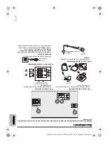 Preview for 52 page of Panasonic SC-AKX640 Owner'S Manual