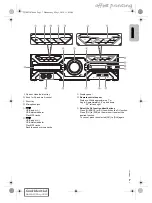 Preview for 7 page of Panasonic SC-AKX710 Operating Instructions Manual